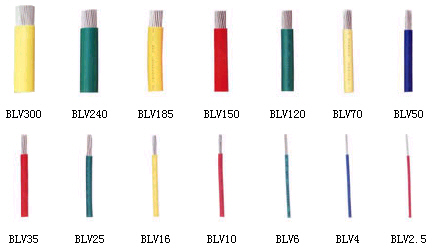 軟線BV、BLV、BVR、BVV、BLVV、BVVB、BLVVB、BV105